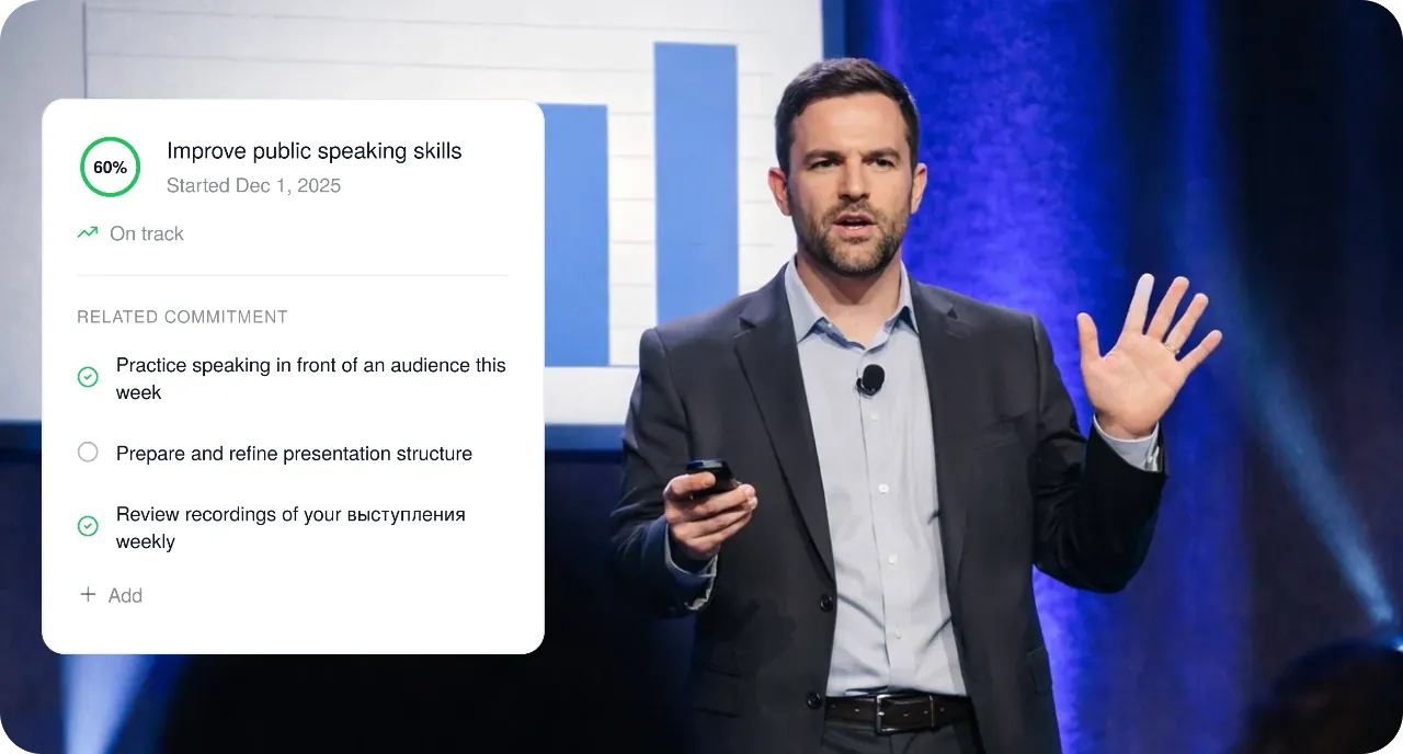 A public speaking goal at 60%, on track, with its related commitments